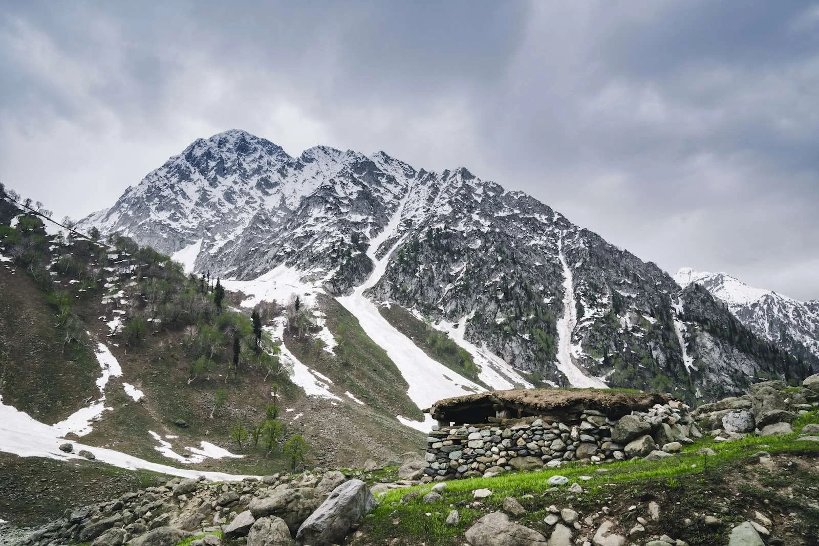 Must-have Experiences in Pahalgam