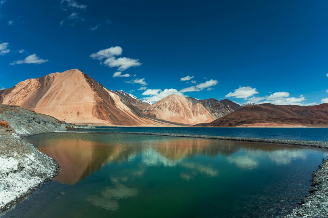 Most Popular Attractions in Pangong Lake