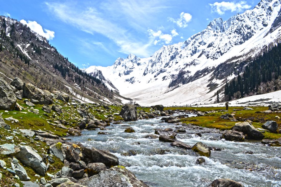 Spiritual Retreats in Sonamarg