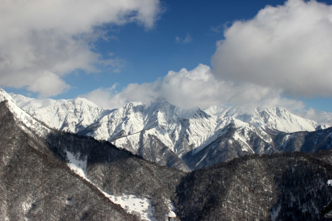 Spiritual Retreats in Gabala