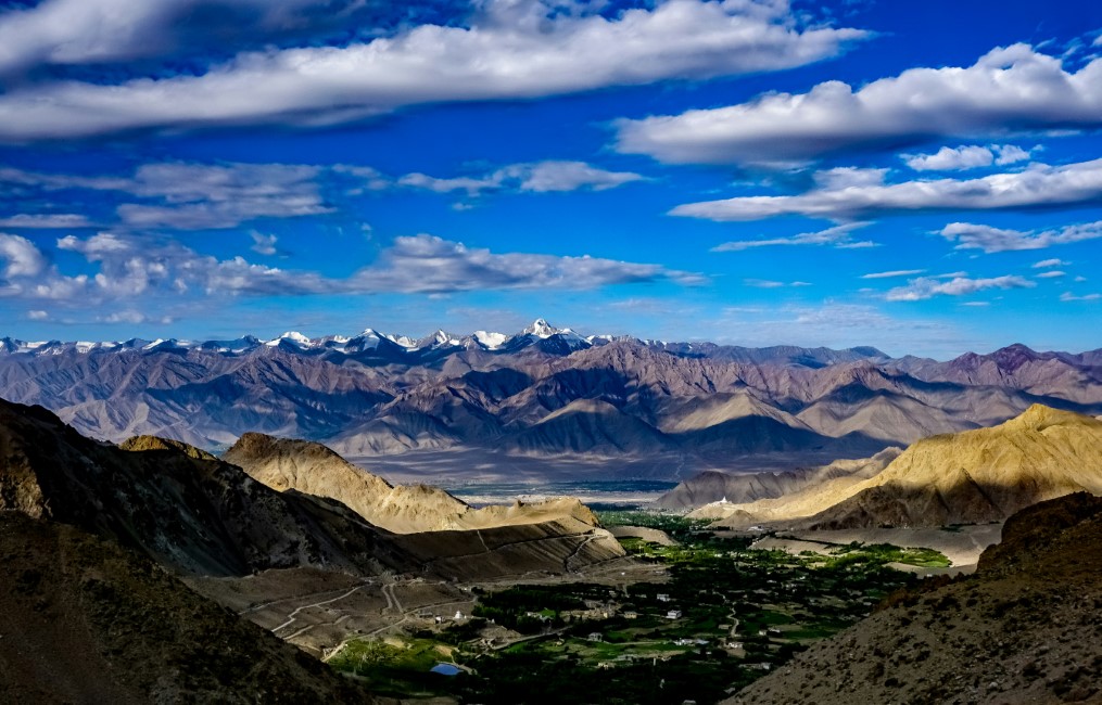 Most Popular Attractions in Tso Moriri